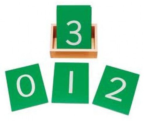 Sandpaper Numbers MK013